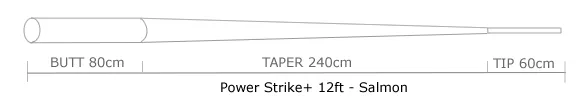 Guideline Power Strike Salmon 12' Leaders – bilde 2