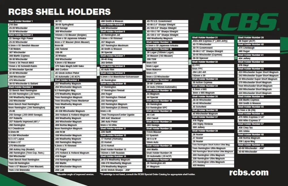 RCBS HYLSEHOLDER / SHELL HOLDER NR 17 – bilde 2