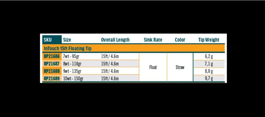 Rio InTouch 15ft Replacement Tips – bilde 3